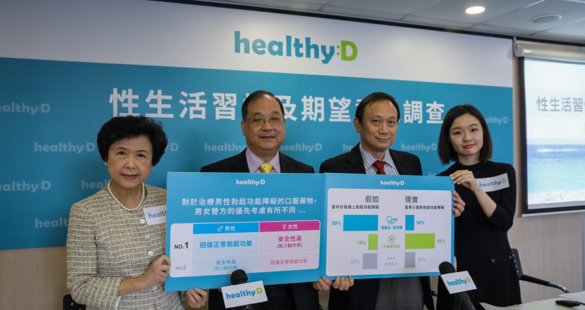 healthyD Announces Survey Results on Sexual Behavior on UN’s International Day of Happiness