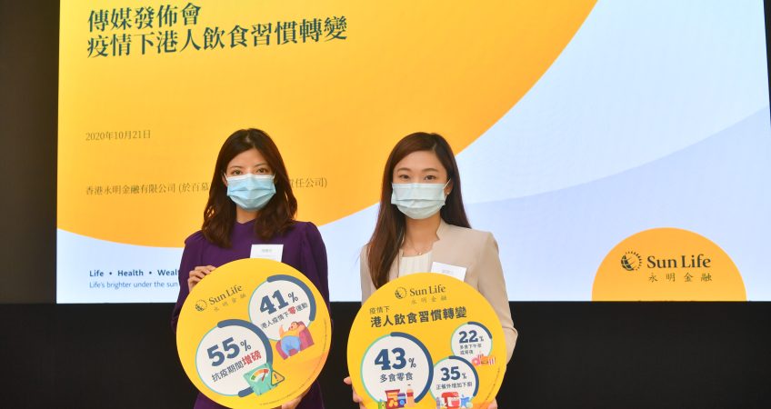 ESDlife Announces Survey Results of the “Changing Eating Habits of Hongkongers during COVID-19”